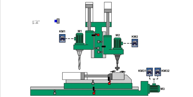 Gestion d'un système de perçage et de tri